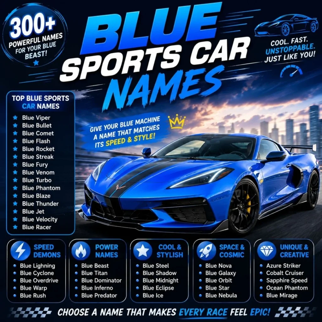 300+ blue sports car names featuring cool, fast, powerful, stylish, and unique name ideas